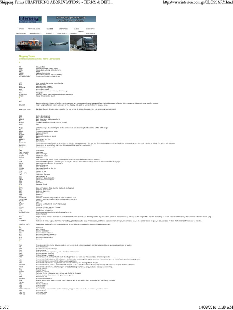 Chartering Abbreviations Cargo Ships