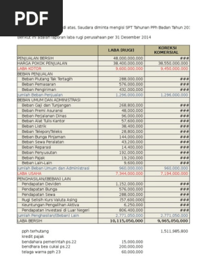 Contoh Soal Dan Jawaban Rekonsiliasi Fiskal Pph Badan Bali Teacher