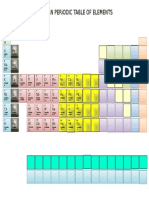 Modern Perodic Table of Elements - Docxyui