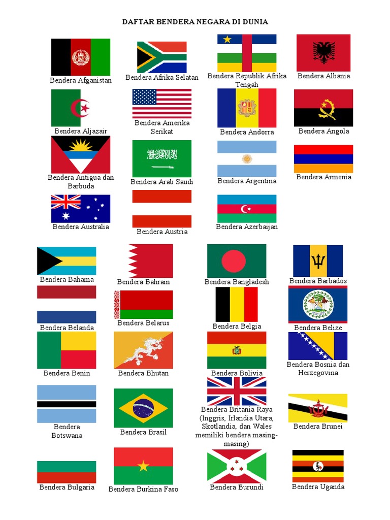 Bendera Seluruh Dunia Dan Nama