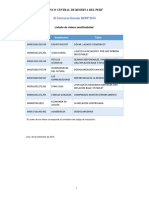 Ce Bcrp 2016 Semifinalistas