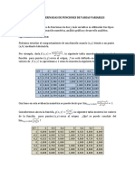 Límites y Derivadas de Funciones en Varias Variables PDF