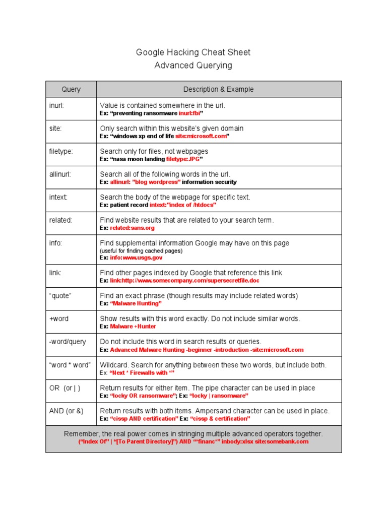 Google Hacking Cheat Sheet Guide | PDF | Career & Growth | Computers