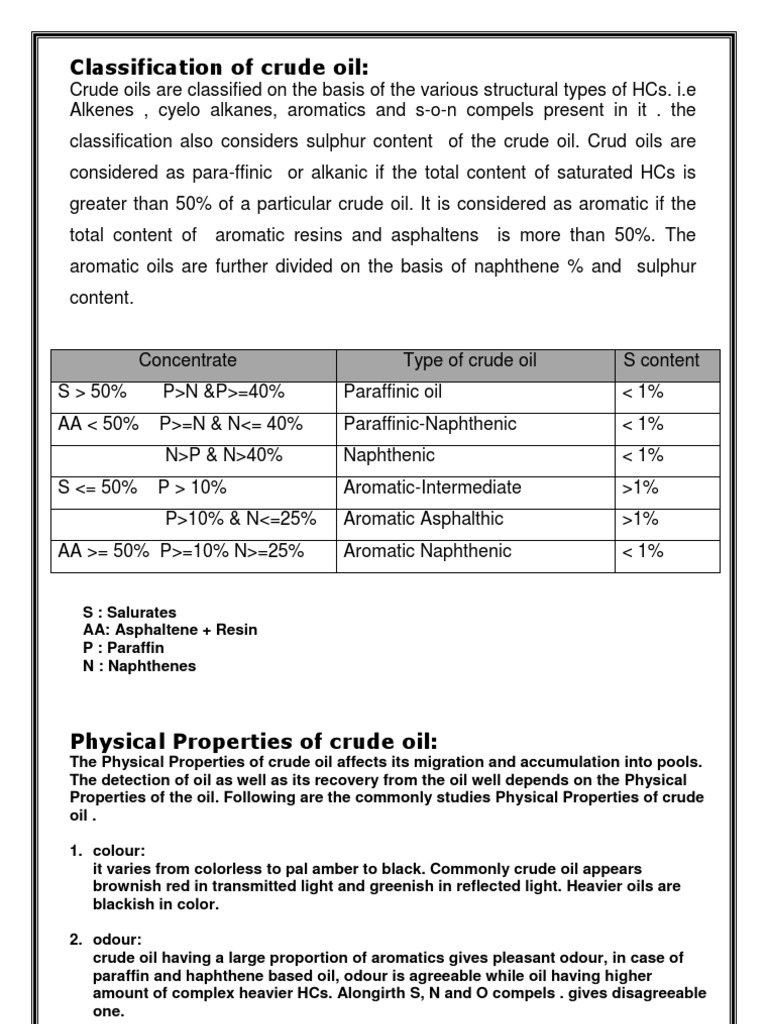 Classification of Crude Oil Petroleum Viscosity