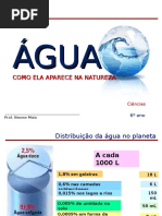 Água Na Natureza 2016