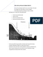 Proses kawasan bercerun (1).doc