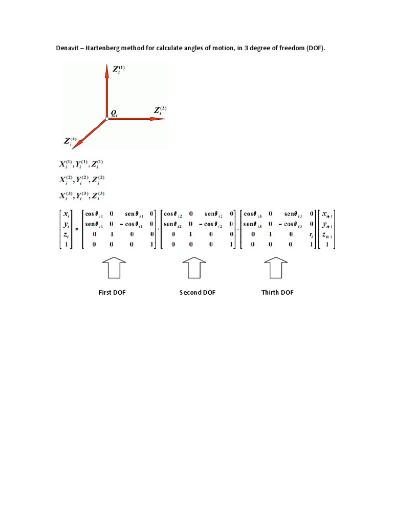Transformation Exercises: Denavit- Hartenberg Method – LWHSB