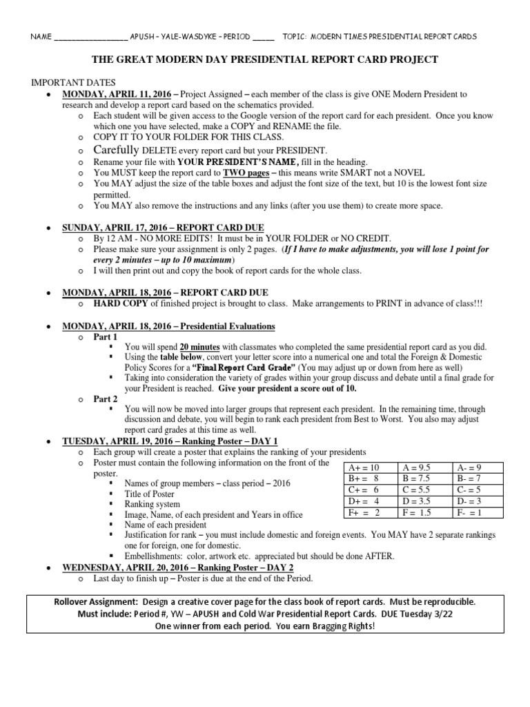 Modern Presidential Report Card Project | PDF | Jimmy Carter | Richard ...