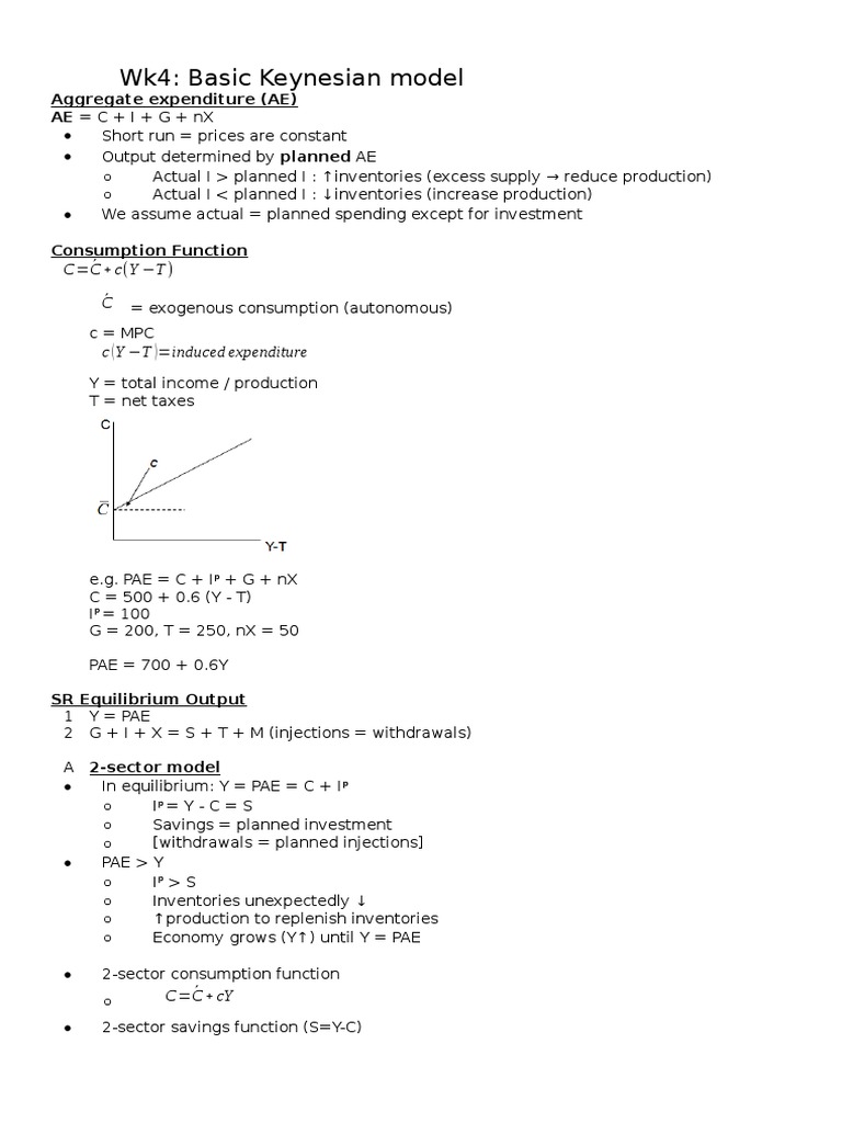 Econ1002 Finals Notes Exchange Rate Money Supply