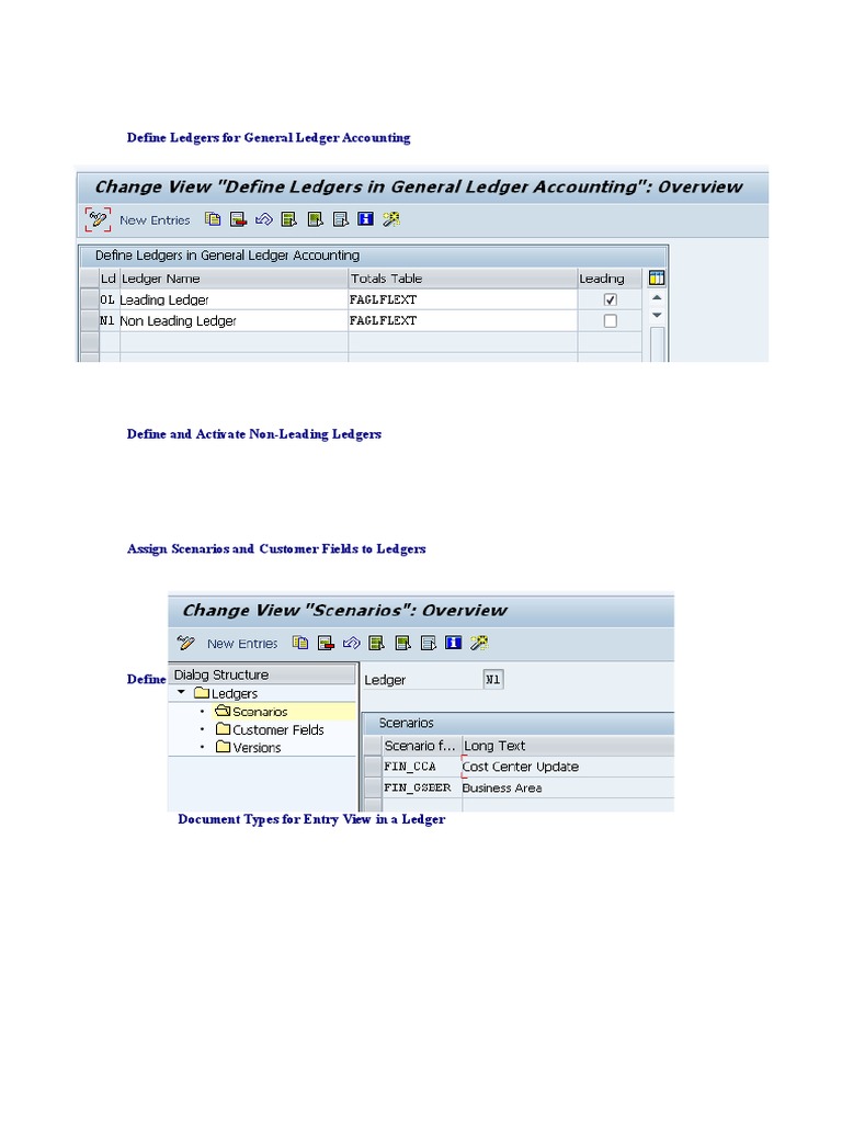 Define Ledgers For General Ledger Accounting | PDF