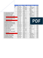 Daftar Nama Murid TK