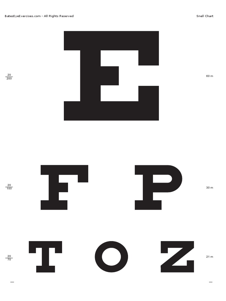 Snell Chart for Visual Acuity Testing | PDF | Teaching Methods & Materials