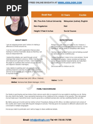 Sample Biodata For Marriage
