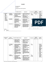 Silabus Ipa Smk Kelas x Juga