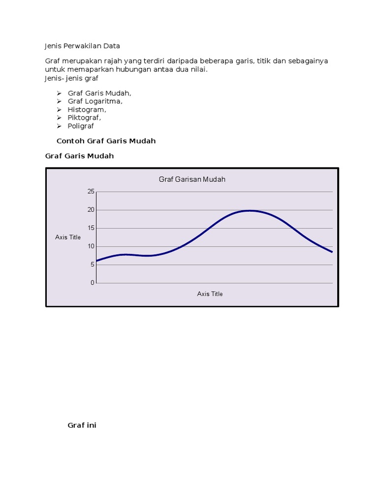 Jenis Perwakilan Data Pdf