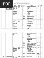 Download Kisi-kisi Soal Uts Tema 2 by YoanMarlisYoan SN326236454 doc pdf