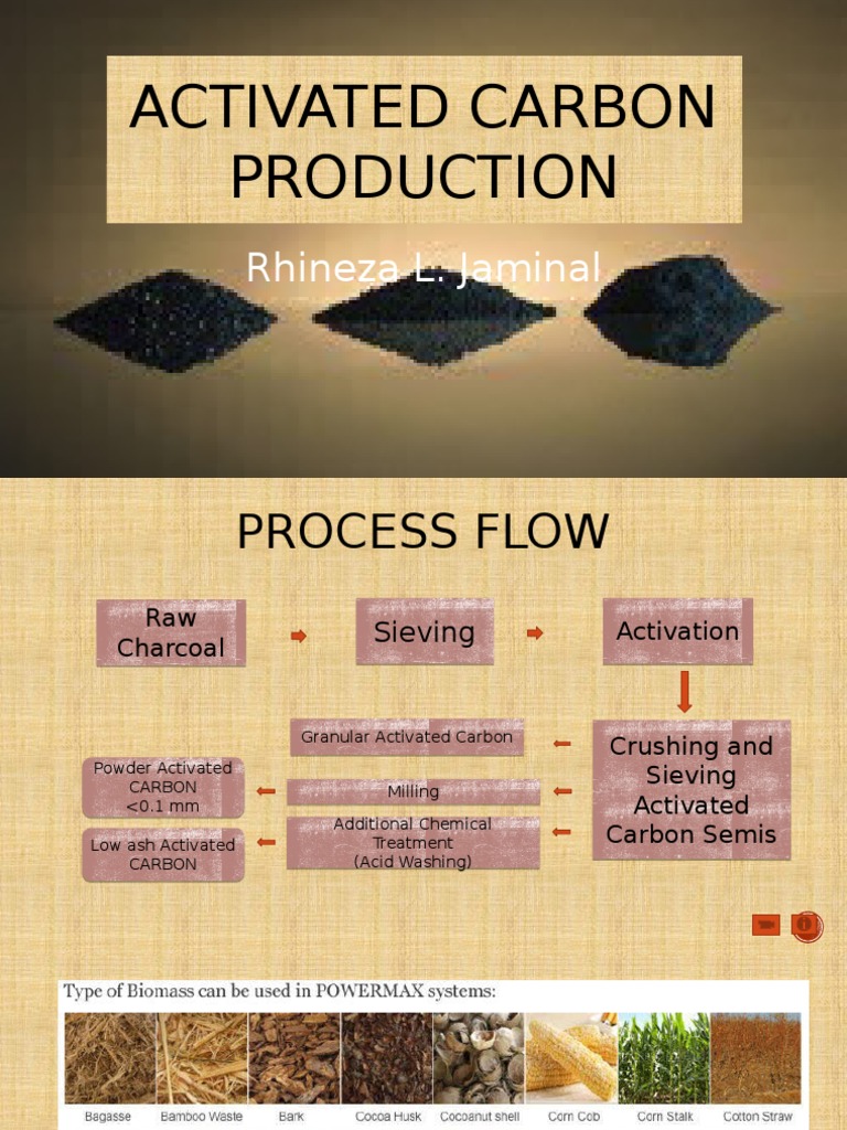 Activated Carbon Production Process | PDF