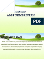 Konsep Aset Pemerintah