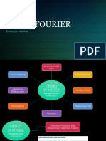 Deret Fourier