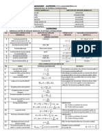 Formule de Bac Fizica clasele 9-12