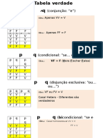 272068086-76003308-Raciocinio-Logico-Esquemas.docx