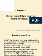 Online Marketplace Analysis:: Micro-Environment