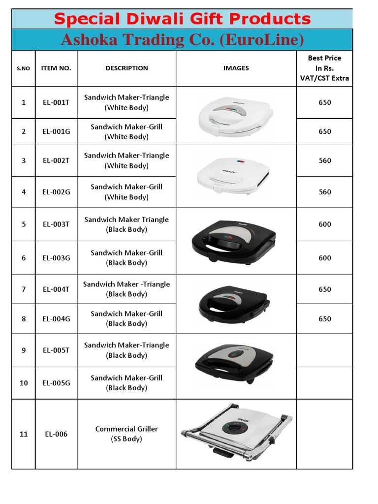Ashoka Trading Co. (Euroline) Item No. Description Images PDF Cooking Domestic Implements