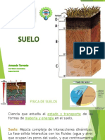 FISICA SUELO Y FACTORES A ESTUDIAR.pdf