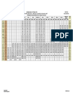 (This Annex Is Not Part of ASME / ANSI B16.5 - 1988 and Is Included For Information Only) Standard Sizes and Weights As Per Astm A53-68