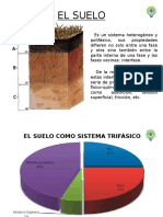 C. FISICAS SUELO.pptx