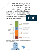 Administración de Operaciones