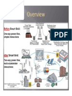 Smart Grid - SCR U1 PDF