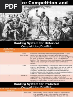 resource competition and conflict