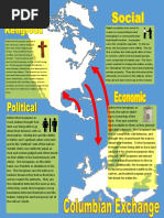 columbian exchange2222