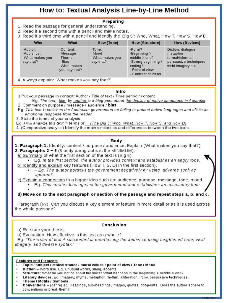 How To Write A Textual Analysis  PDF  Linguistics  Semiotics