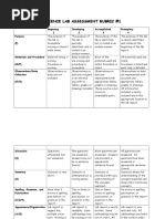 science lab assessment rubric