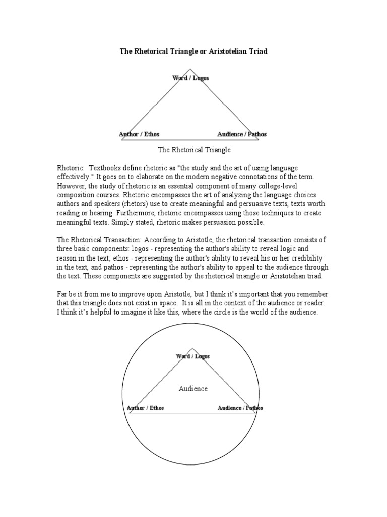 The triad essay 05 image