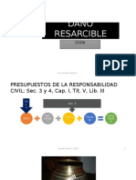 Presupuestos de La Responsabilidad