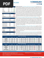 Etf Overview Gch Exchange Traded Fund Ubs