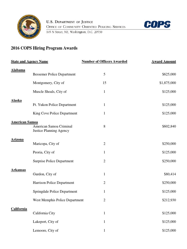 Hartford Police Hiring Awards 2016 | PDF | Law Enforcement | Crime ...