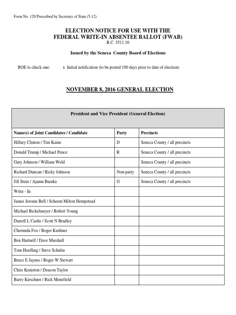 Seneca County Issues Absentee Ballot Elections