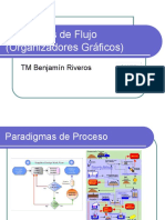 Diagramas de Flujo (Organizadores Gr+íficos)
