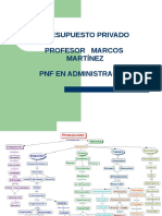 Presupuesto privado profesor Martínez PNF administración
