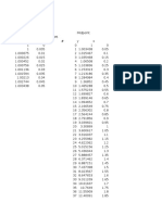 Numerical Test 2