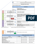 NAH-10CA-001 R1 Caracterización Proceso Gerencial