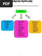 Contoh Format Laporan Program SPSK