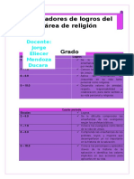 Indicadores de Logros de Religion