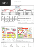 Chapter 1 Introduction To Physics - Express Revision - Teacher's