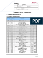 Product Availability CityLink August 2005 Rev I