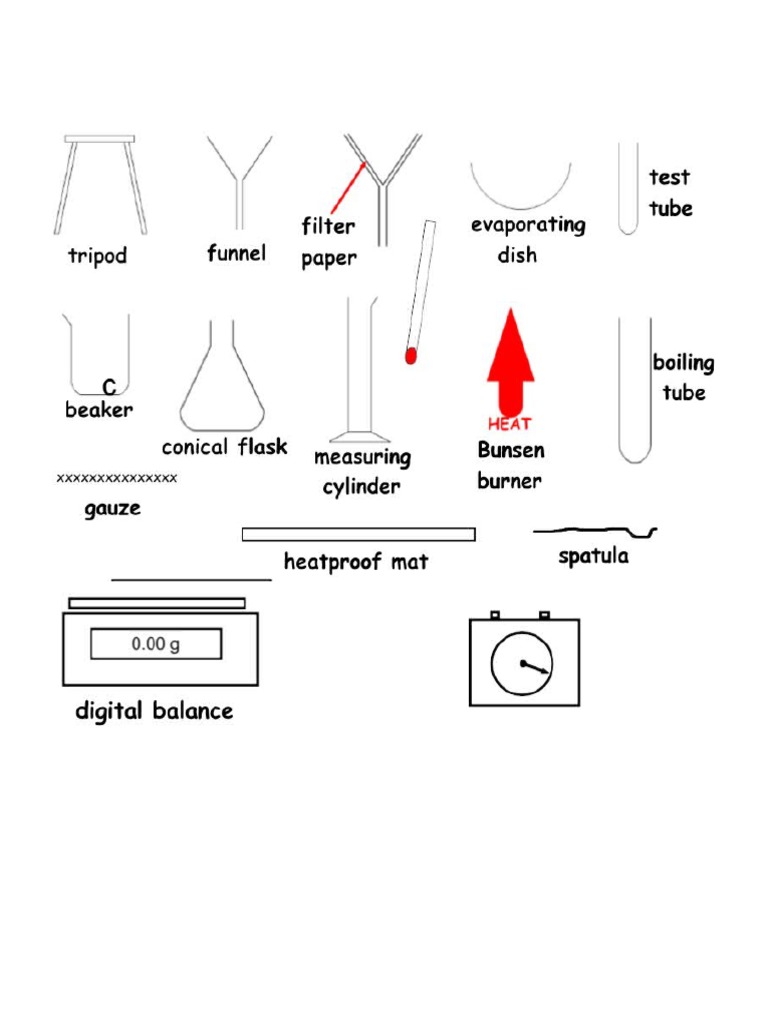 2D Apparatus Diagram | PDF